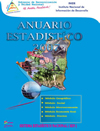 Anuario 2007